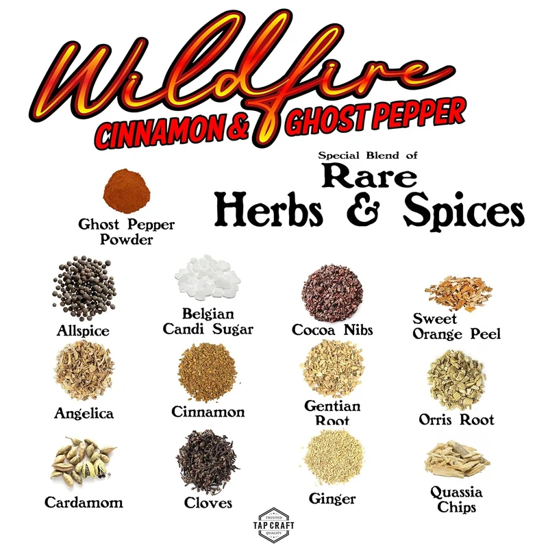 Wildfire Bitters Making Kit