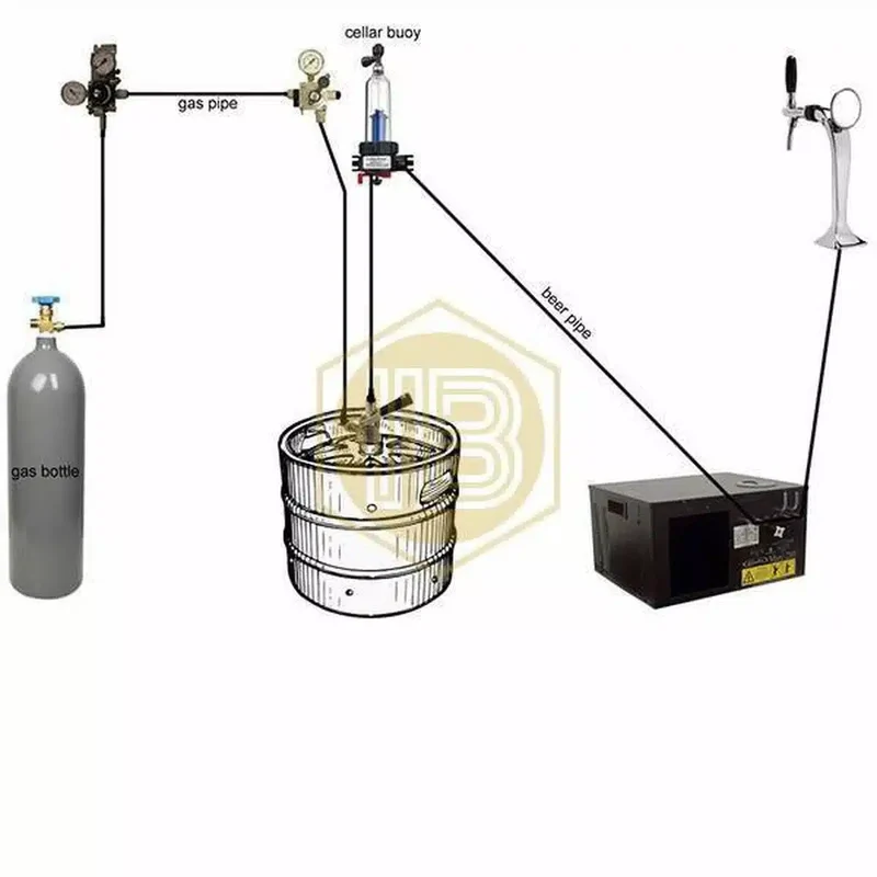 Cellarbuoy detector de espuma ECOFOB