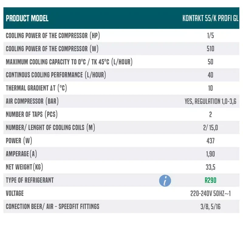 Dispensador portátil Kontakt 55/K Profi