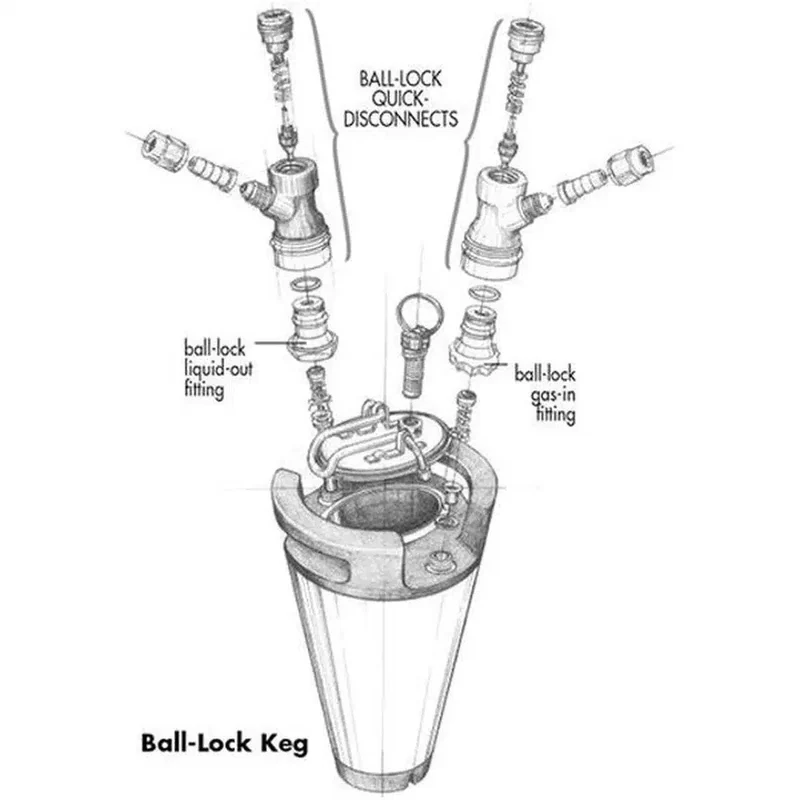 Pack dispensador portátil Corny Keg