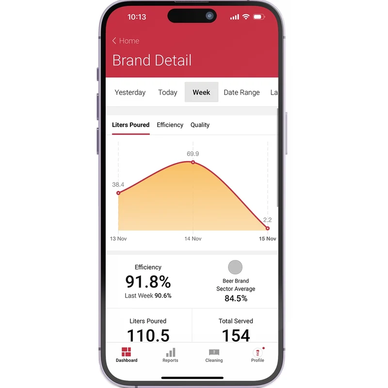 Pubinno Smart Tap – Grifo inteligente con IA para cerveza y bebidas por grifo