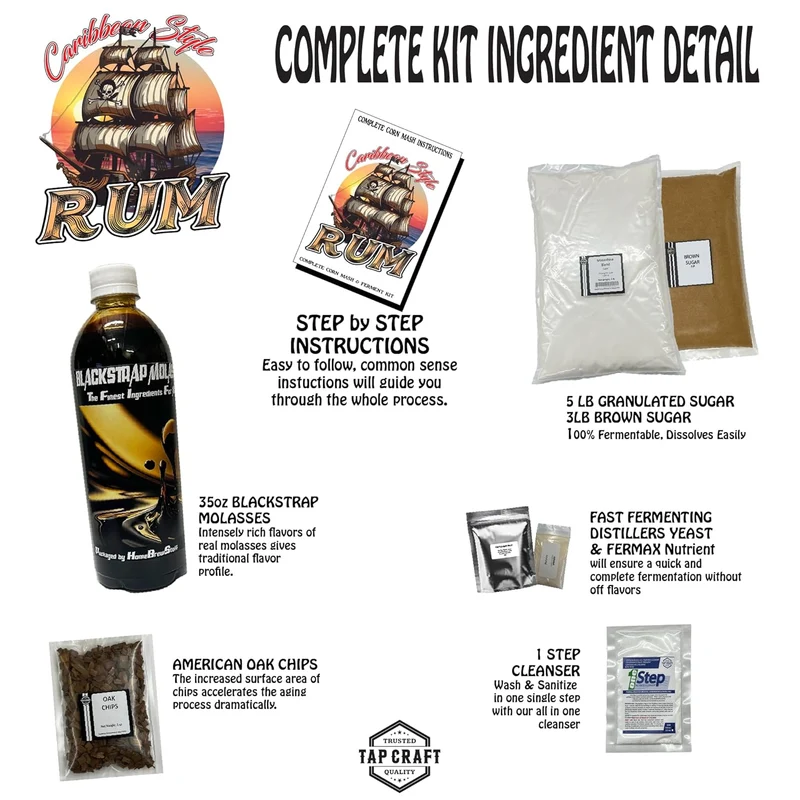 Gold Rum Recipe Kit – Make Caribbean-Style Rum at Home