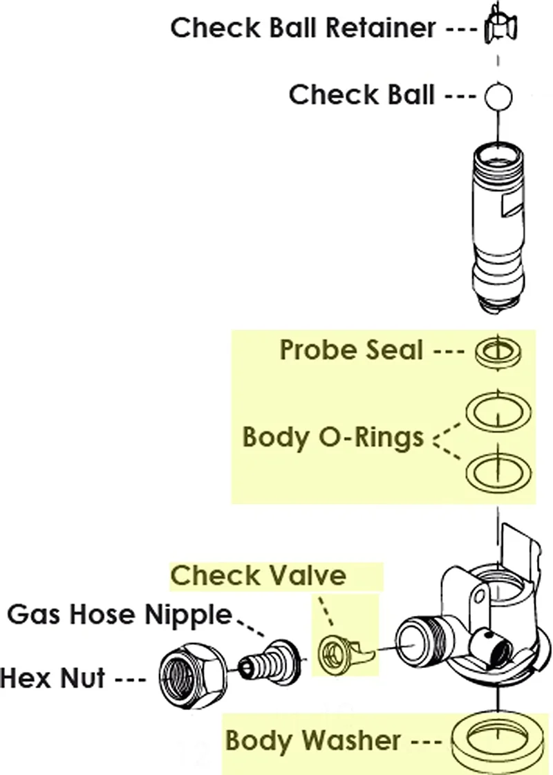 Full 2 Tap Kegerator Rebuild Kit