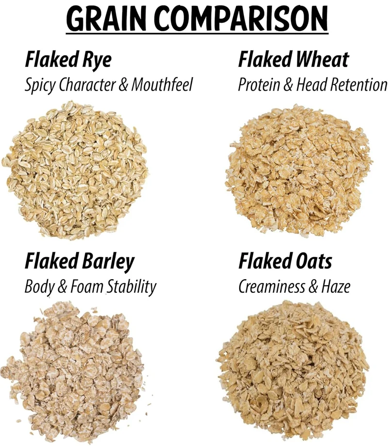 Flaked Rye Grain | Pre-Gelatinized Brewing & Distilling Adjunct