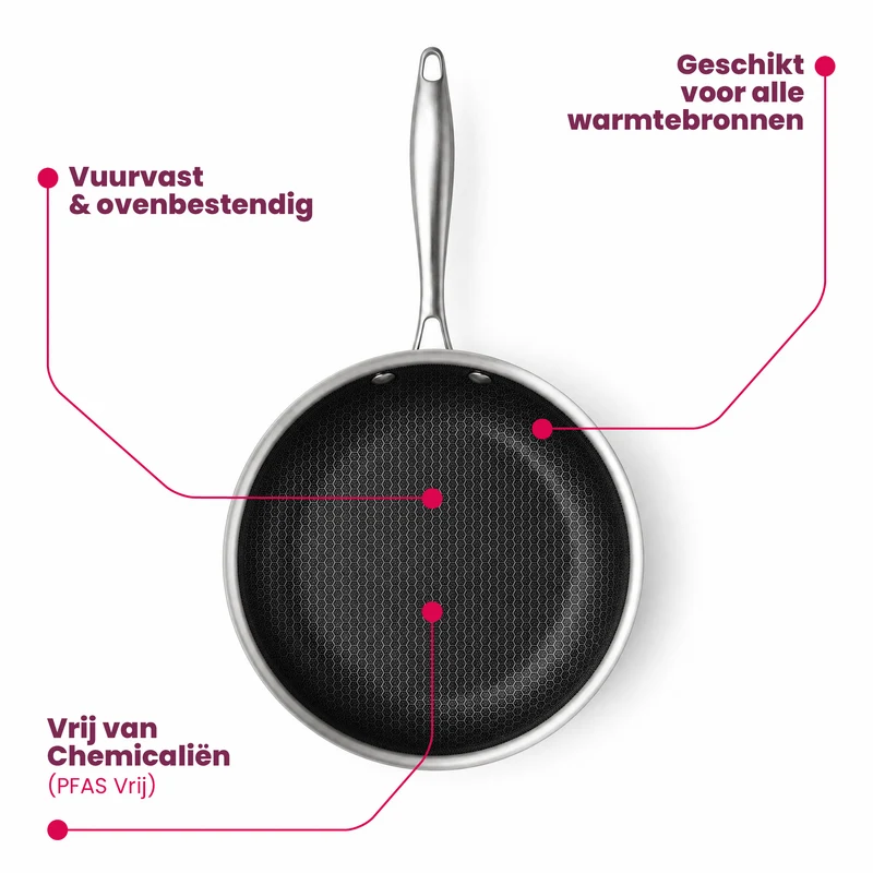 Poêle à Frire Cookinglife HexaCook Hybride ø 20 cm - ANTI-ADHÉSIF - compatible avec toutes les sources de chaleur - revêtement anti-adhésif en céramique