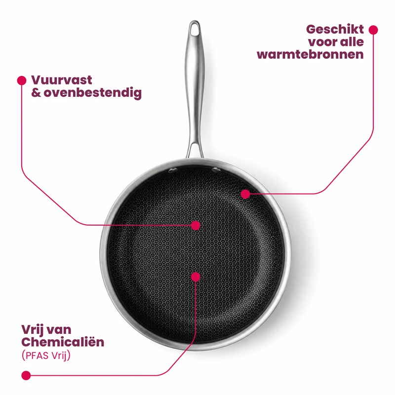 Batterie de cuisine Cookinglife HexaCook Hybride 3 pièces - poêle ø 24 & 28 cm + Wok ø 28 cm - ANTI-ADHÉSIF - compatible avec toutes les sources de chaleur - revêtement antiadhésif en céramique
