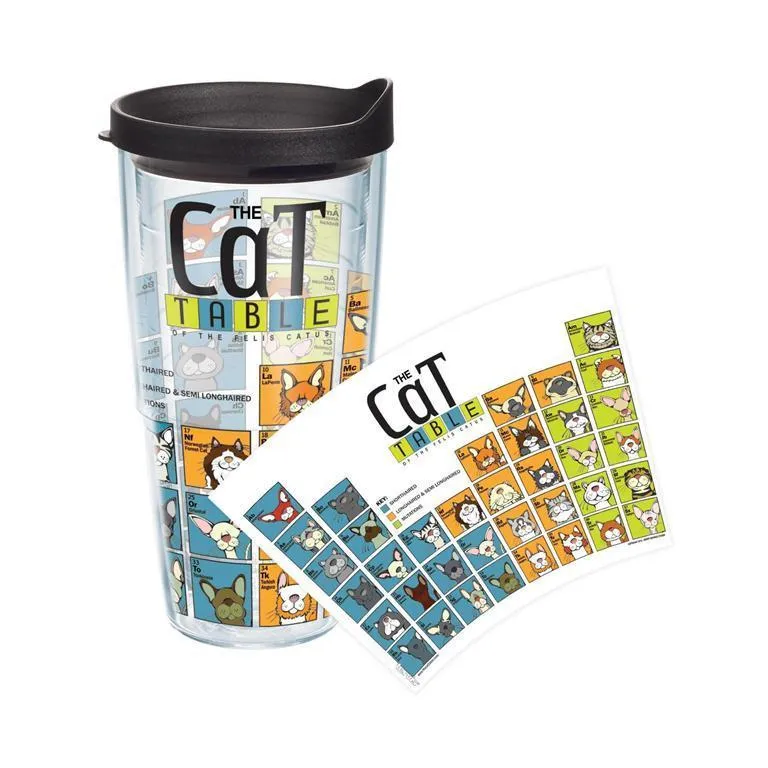 Cat Periodic Table 24 oz. Tervis Tumbler with Lid - (Set of 2)