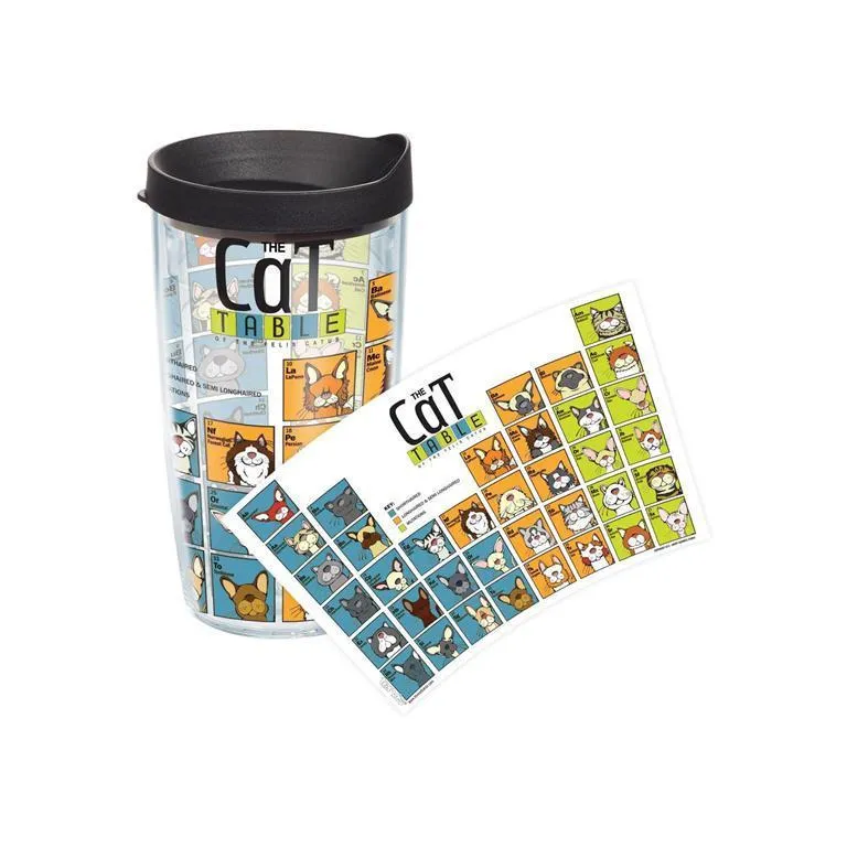 Cat Periodic Table 16 oz. Tervis Tumbler with Lid - (Set of 2)