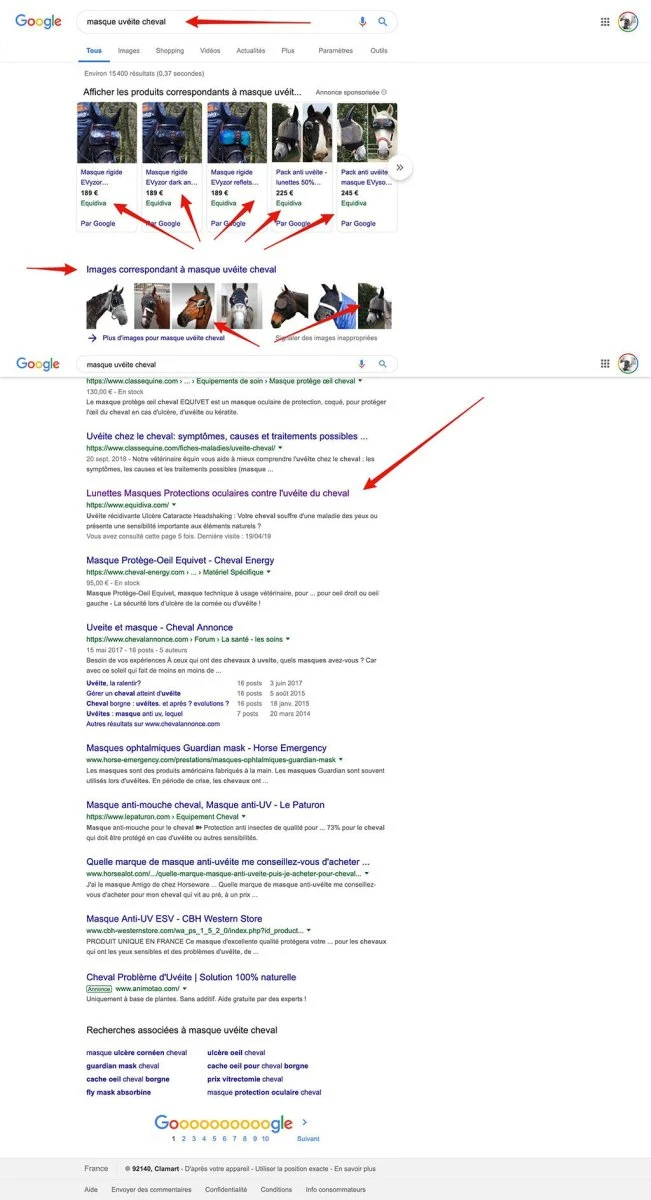 SEO sémantique Shopify — Méthode, structure & maillage e-commerce