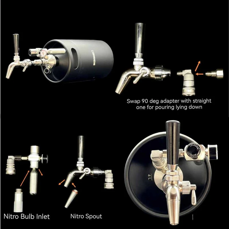 iKegger | All In One Premium Keg Package | Co2 and Nitro