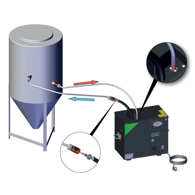 Lindr AS-40 Glycol Green Line Kühler für Gärtanks