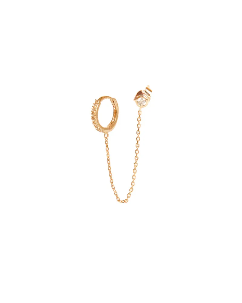 Chaine d'oreilles (unité) - IRIS