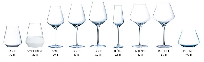 Set de verres à vin Chef&Sommelier - Verres à vin blanc - RevealUp - 30cl - 6
