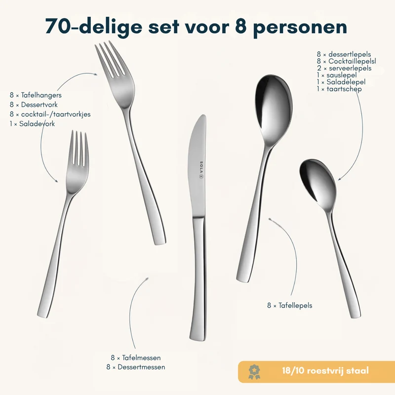 Ensemble de couverts Sola - Couverts en inox 18/10 - Lotus - 70 pièces