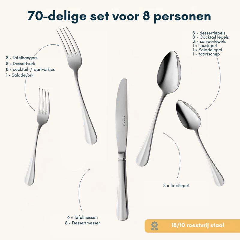 Ensemble de couverts Sola - Couverts 18/10 - Hollands Glad - 8 pers. - 70 pièces