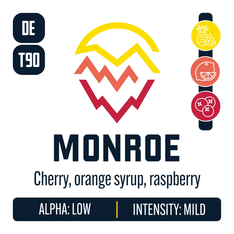 Monroe Hops