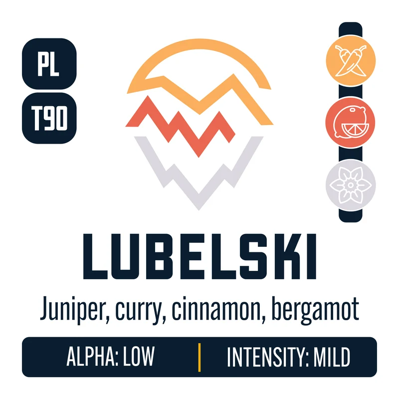 Lubelski Hops