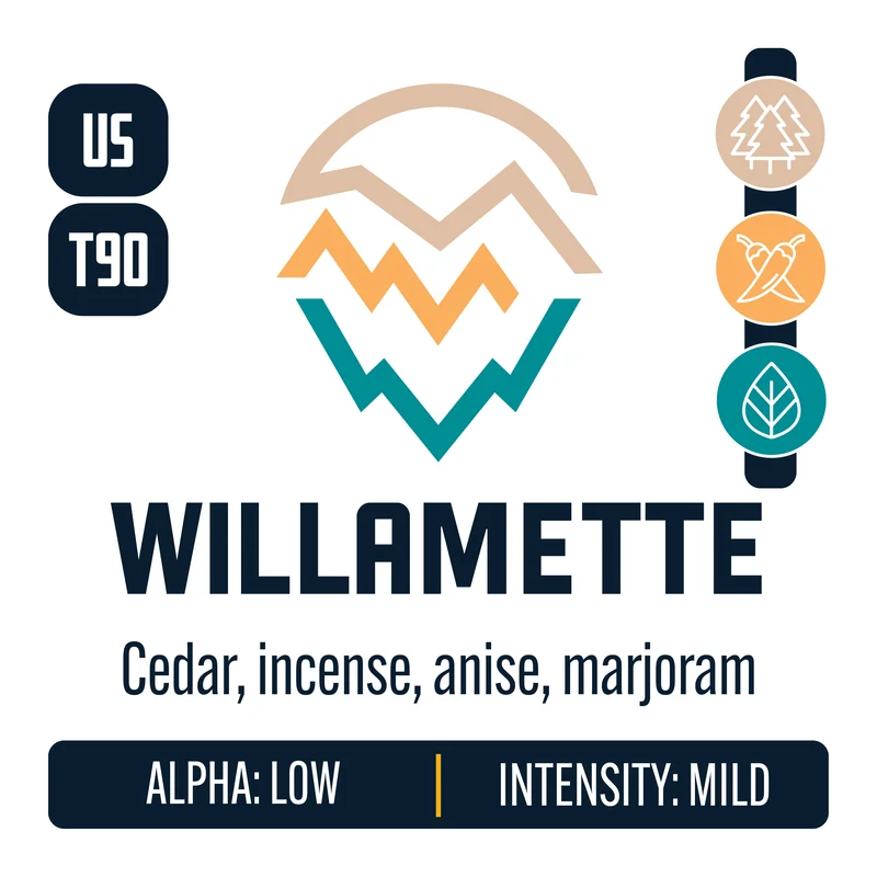 Willamette Hops
