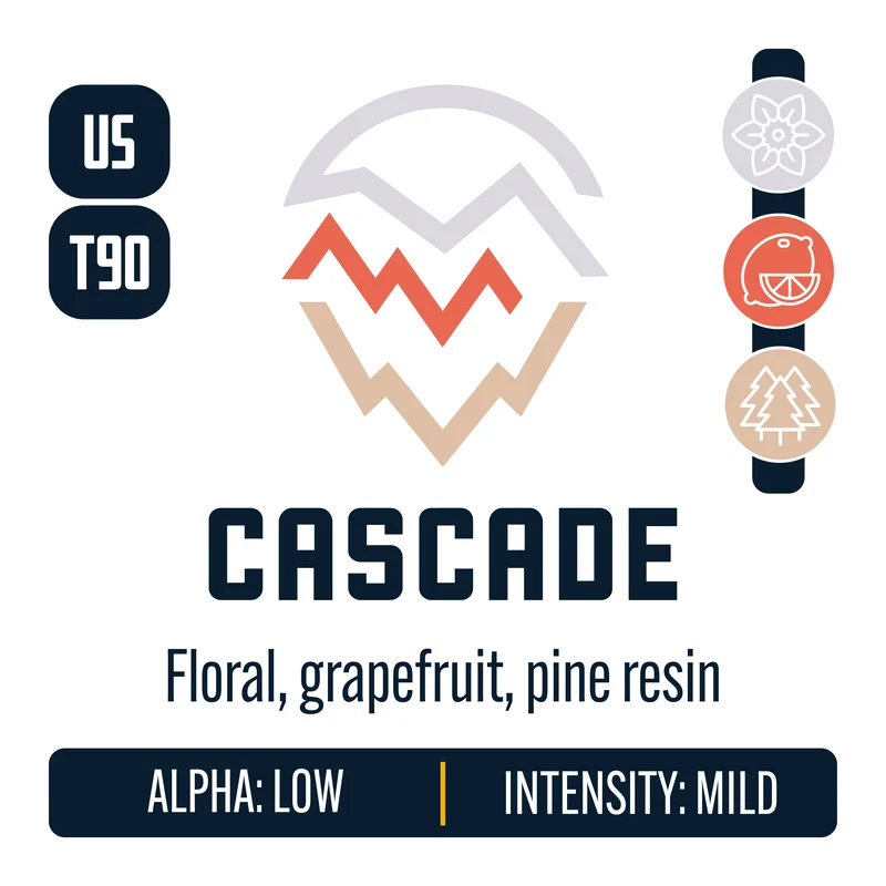 Cascade Hops