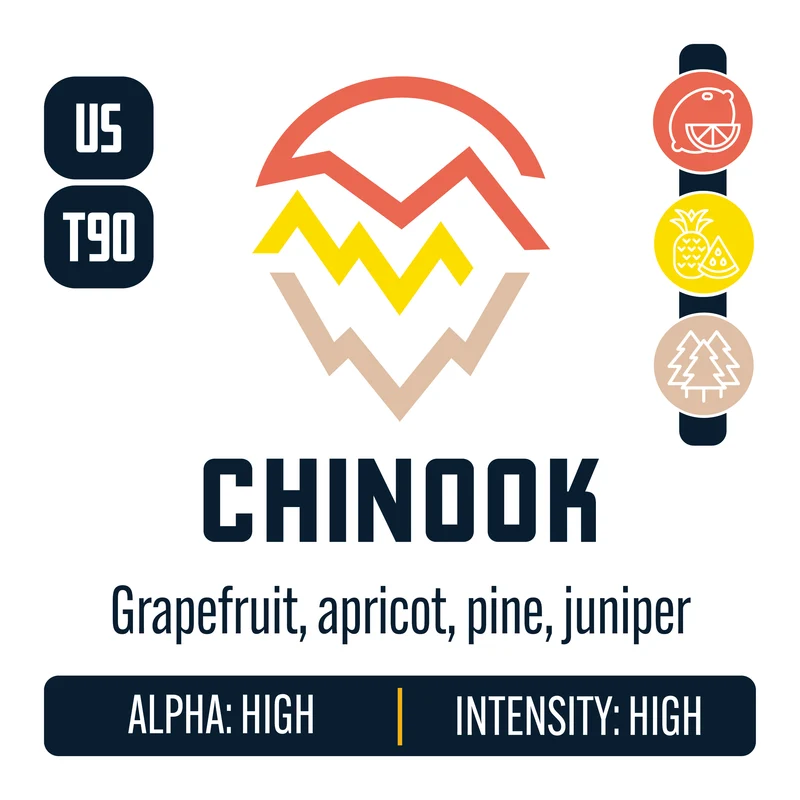 Chinook Hops