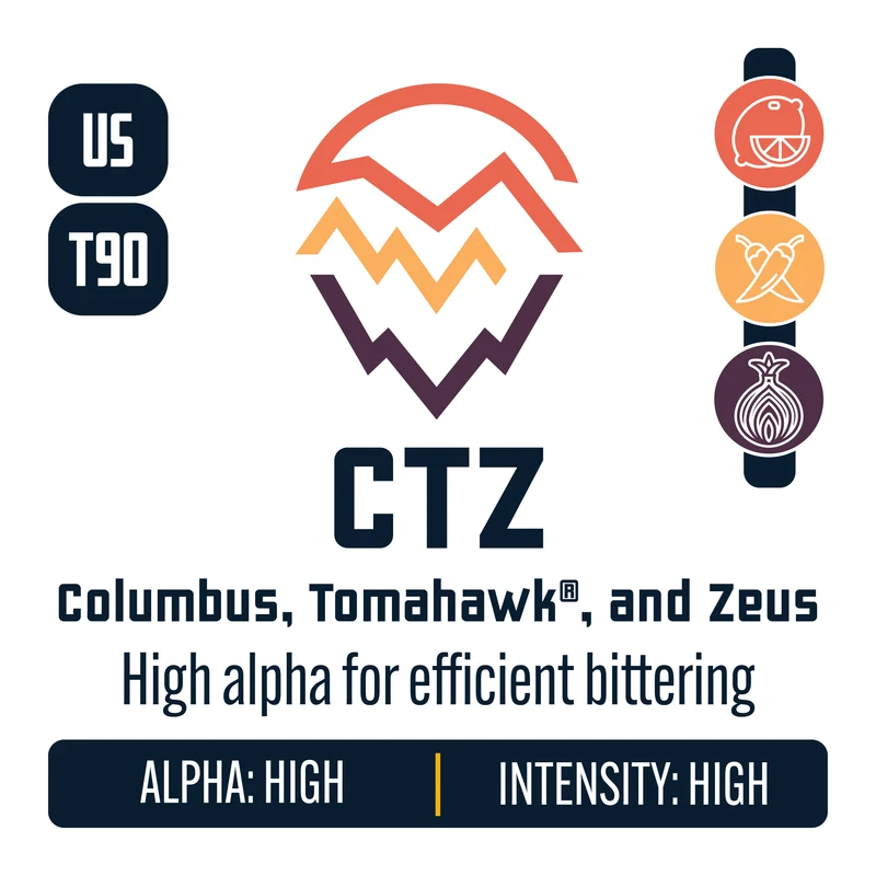 CTZ Hops