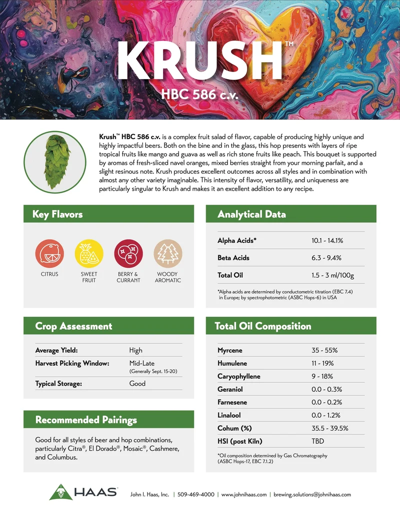 Krush HBC 586 Hops