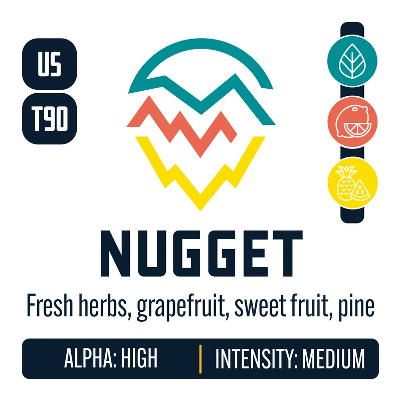 Nugget Hops