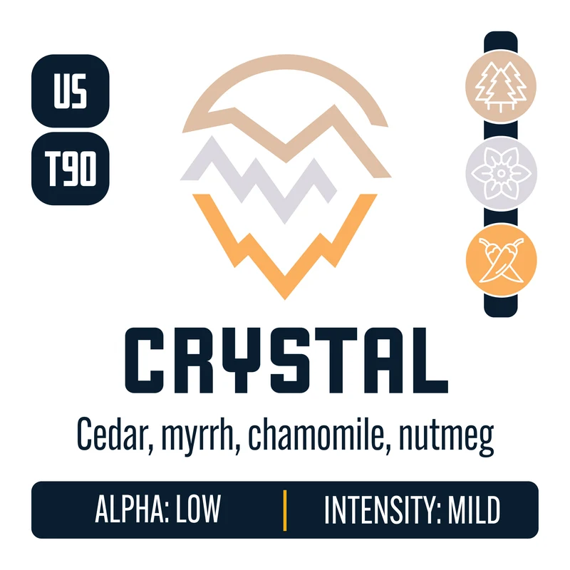 Crystal Hops