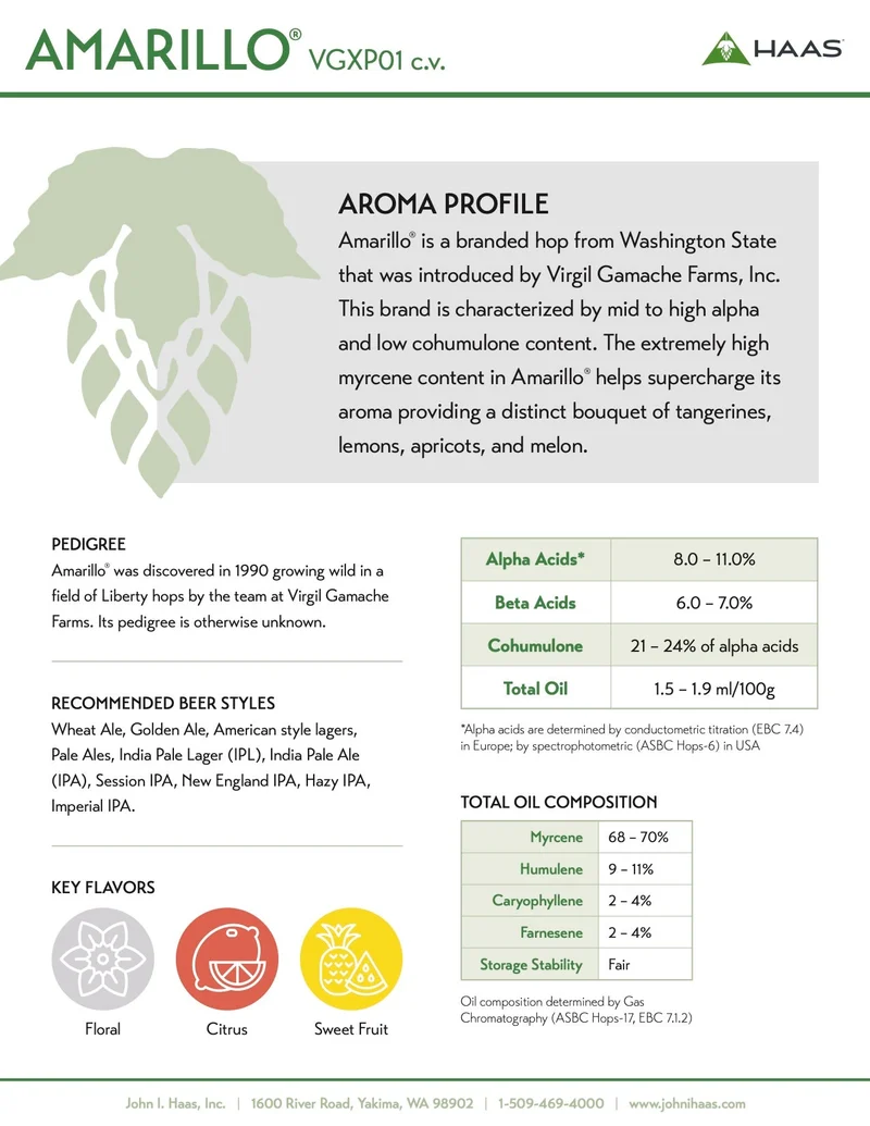 Amarillo Hops