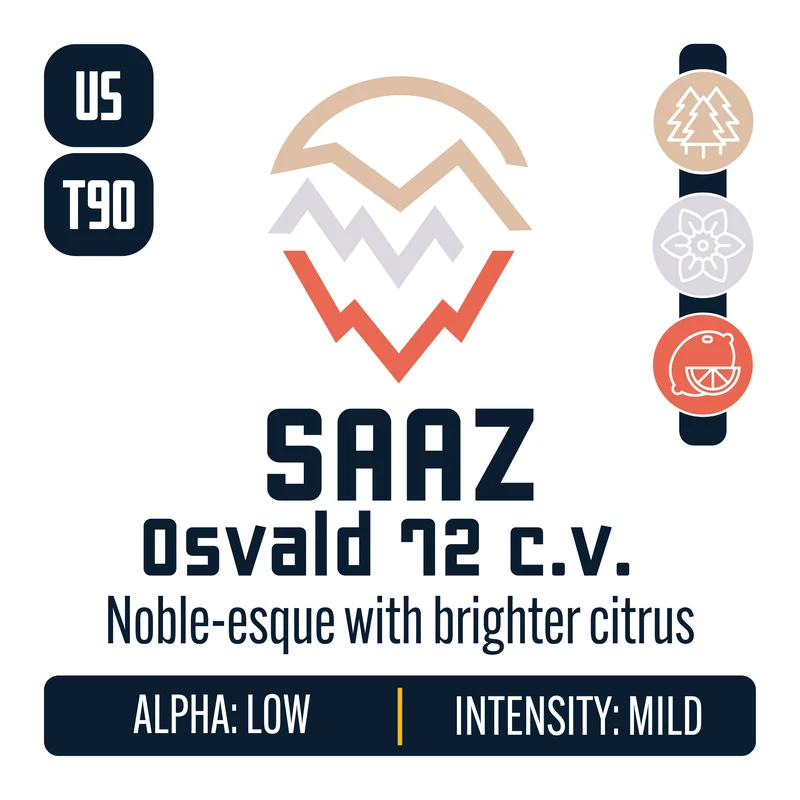 US Saaz Hops