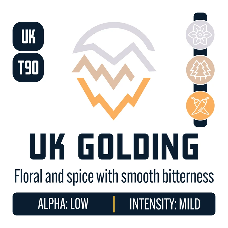 UK Golding Hops