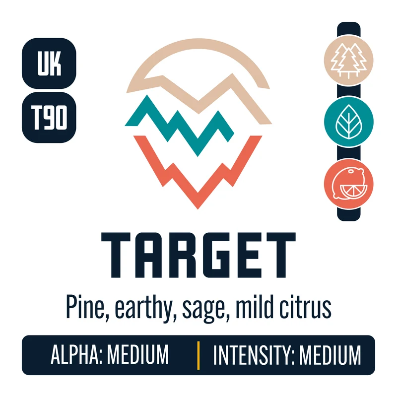 Target Hops