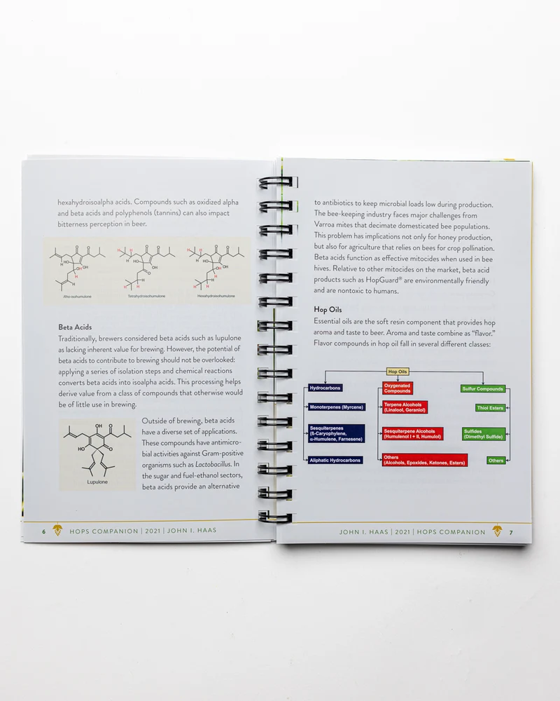 The Hops Companion 4th Edition
