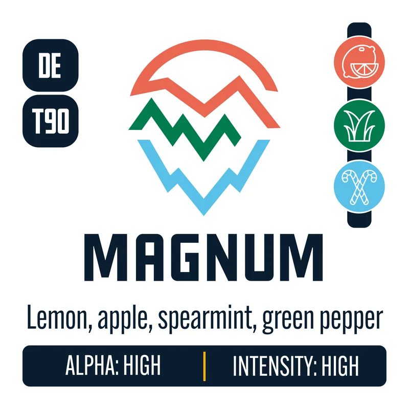 Magnum Hops