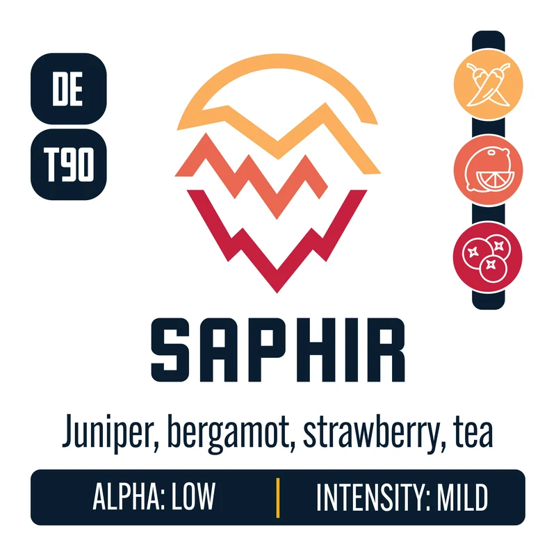 Saphir Hops