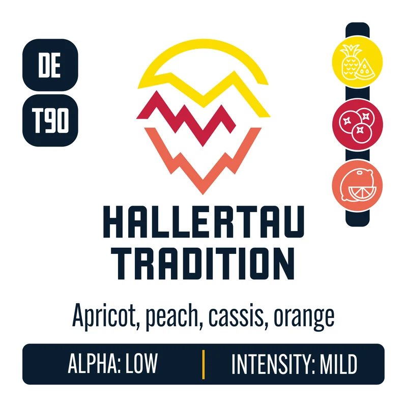 Hallertau Tradition Hops