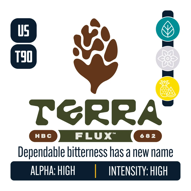 TerraFlux HBC 682 Hops