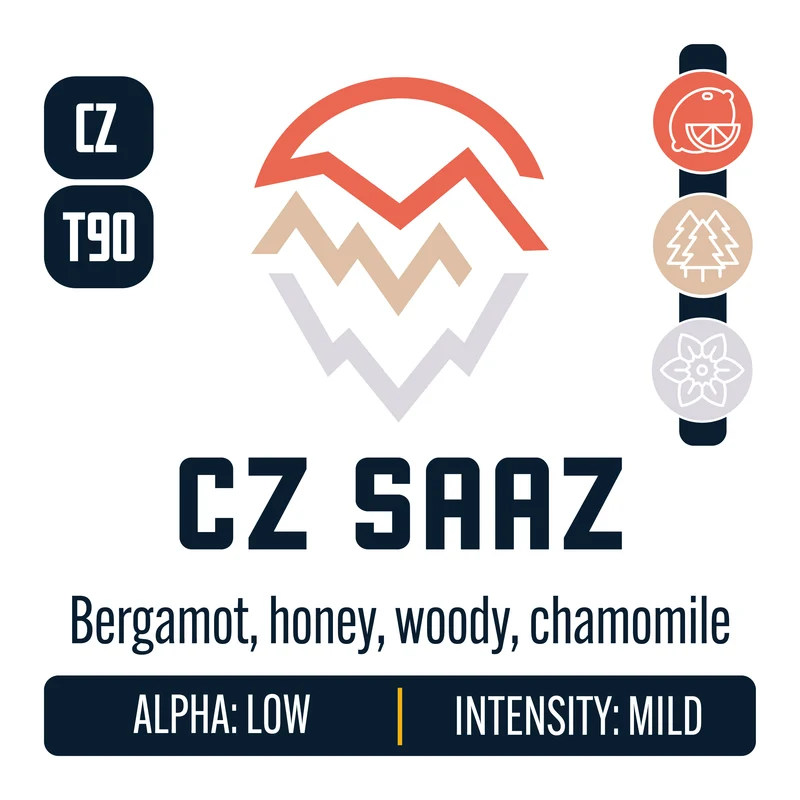 Czech Saaz Hops
