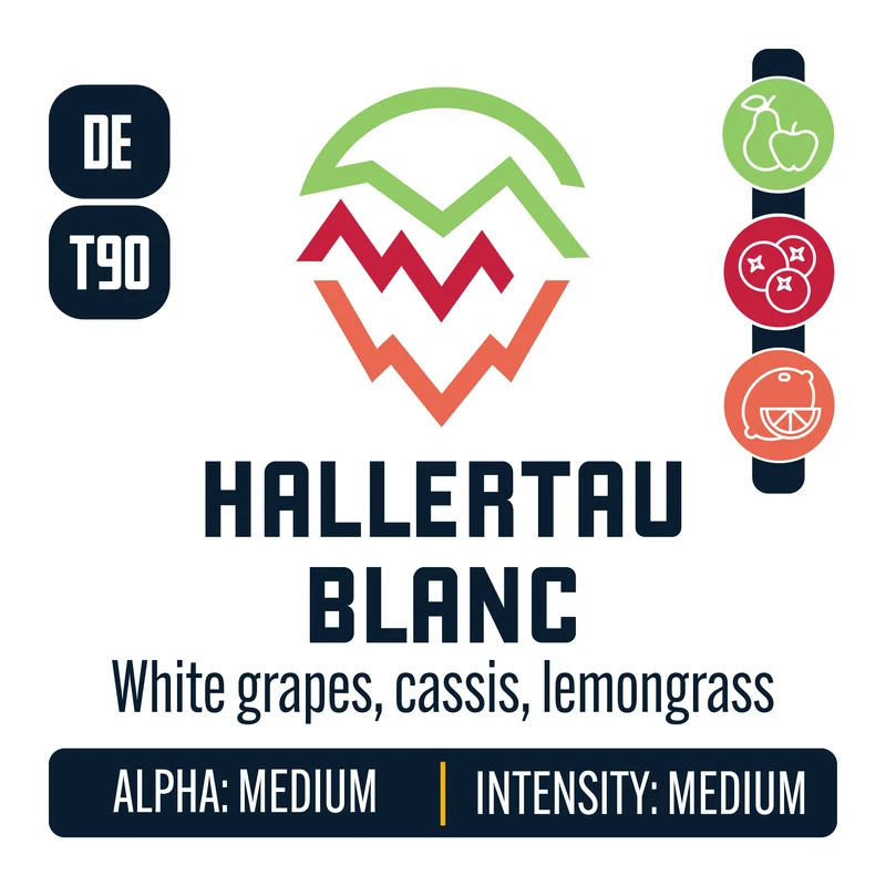Hallertau Blanc Hops