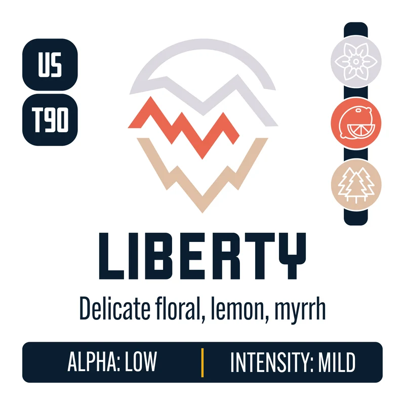 Liberty Hops