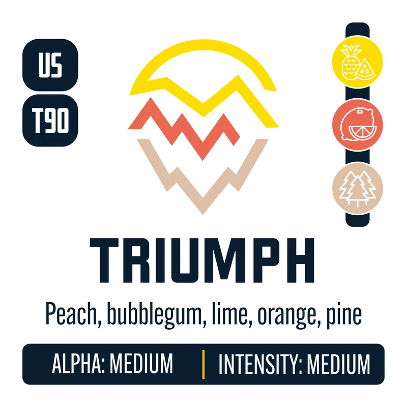 Triumph Hops