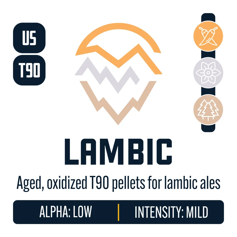 Lambic Hops