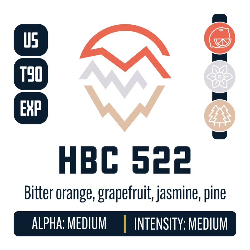 HBC 522 Hops