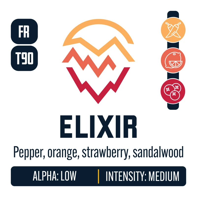 Elixir Hops