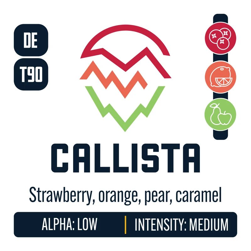 Callista Hops