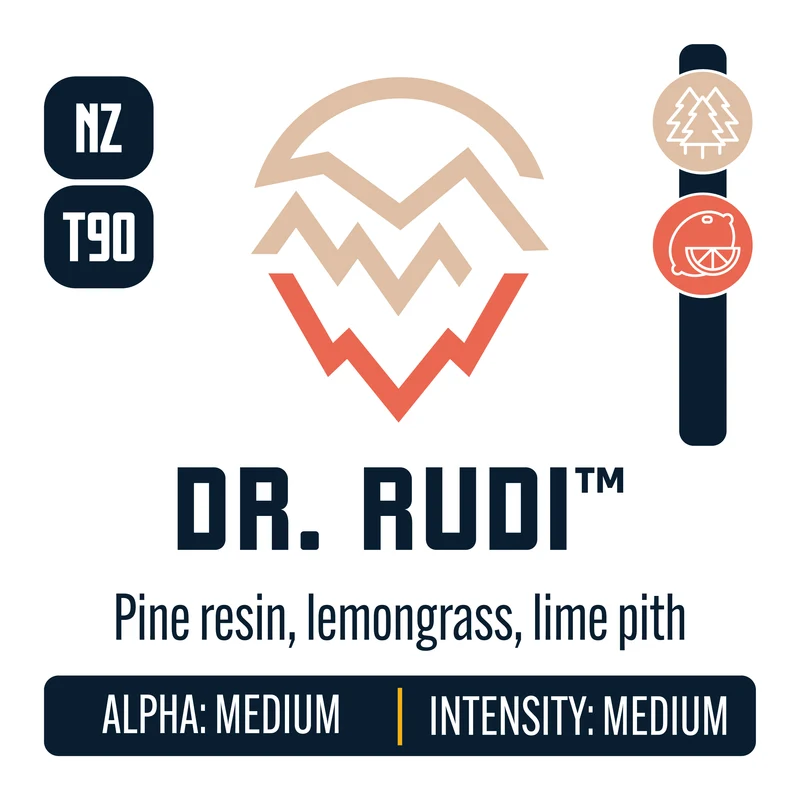 Dr. Rudi Hops