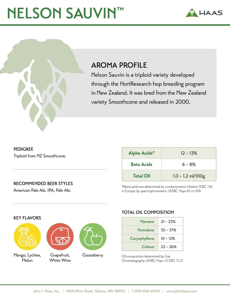 Nelson Sauvin Hops
