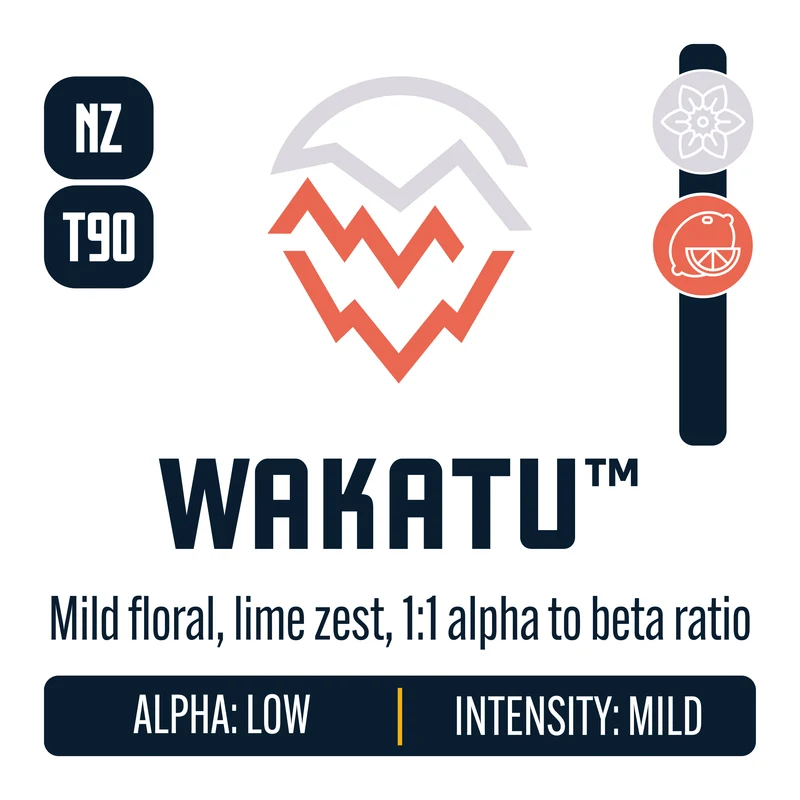 Wakatu Hops
