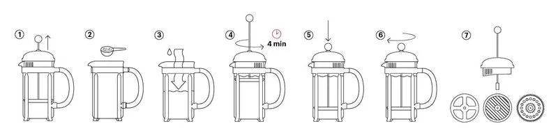 Cafetière Bodum - Caffettiera - Presse française avec couvercle en plastique 8 tasses - 1 litre