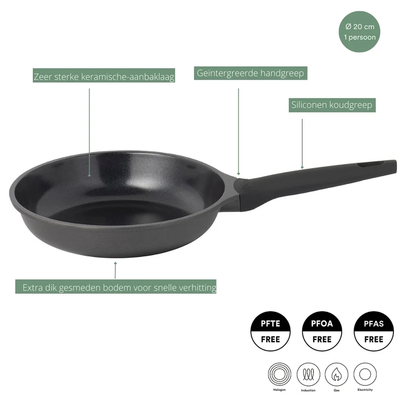 Sola Poêle Ceramic Deluxe ø 24 cm - Induction compatible - revêtement antiadhésif en céramique